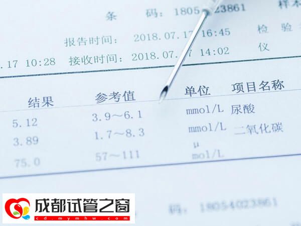 试管婴儿第一次检查要查什么？女性心电图、乙肝5项不可少(图2)